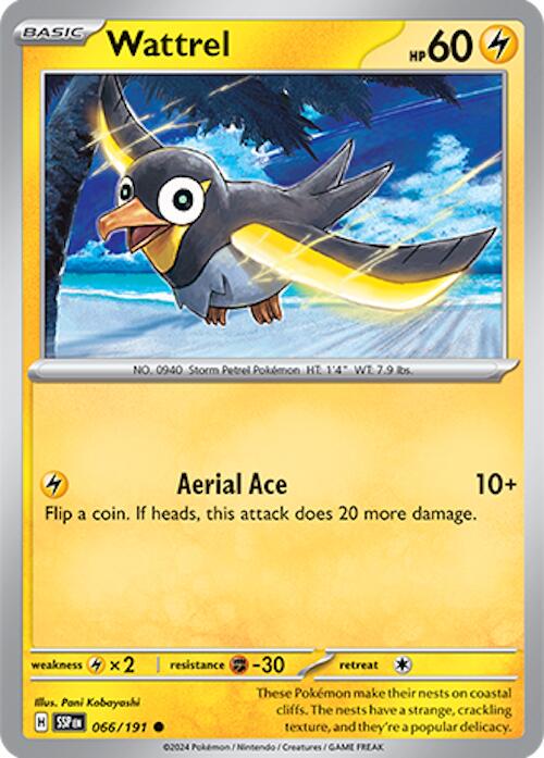Surging Sparks #66 - Wattrel