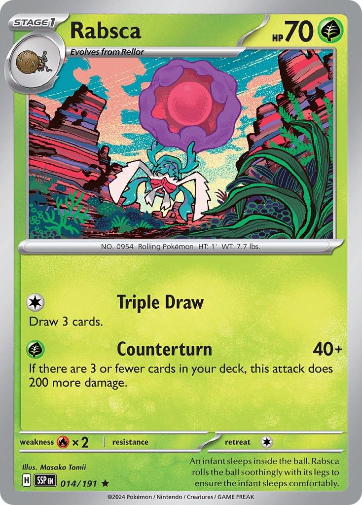 Surging Sparks #14 - Rabsca